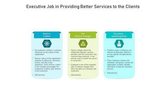 Executive_Job_In_Providing_Better_Services_To_The_Clients_Ppt_PowerPoint_Presentation_Gallery_Graphic_Tips_PDF_Slide_1.jpg