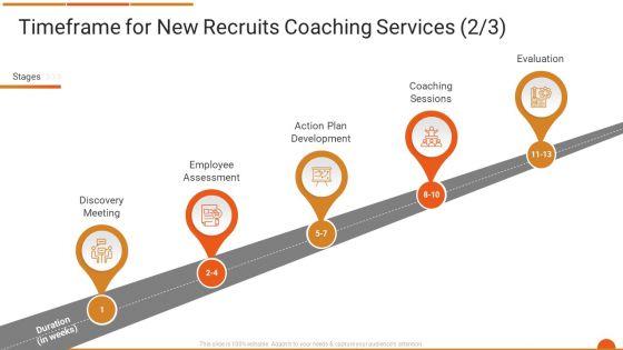 Executive_Job_Training_Timeframe_For_New_Recruits_Coaching_Services_Designs_PDF_Slide_1.jpg