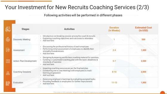 Executive_Job_Training_Your_Investment_For_New_Recruits_Coaching_Services_Cost_Information_PDF_Slide_1.jpg