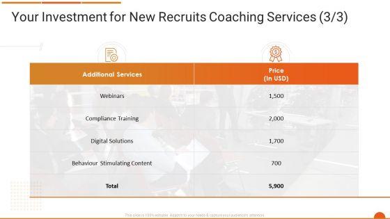 Executive_Job_Training_Your_Investment_For_New_Recruits_Coaching_Services_Solutions_Rules_PDF_Slide_1.jpg