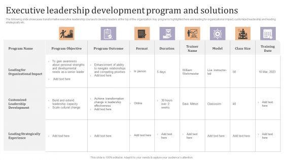 Executive_Leadership_Development_Program_And_Solutions_Ppt_Model_Microsoft_PDF_Slide_1.jpg