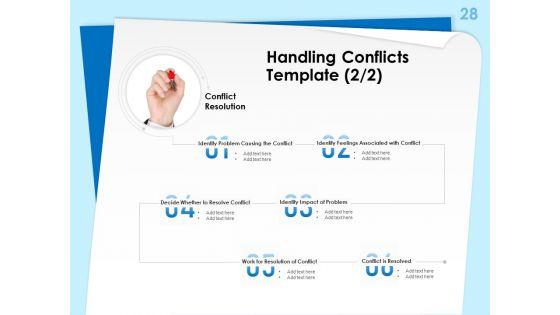 Executive_Leadership_Programs_Ppt_PowerPoint_Presentation_Complete_Deck_With_Slides_Slide_28.jpg