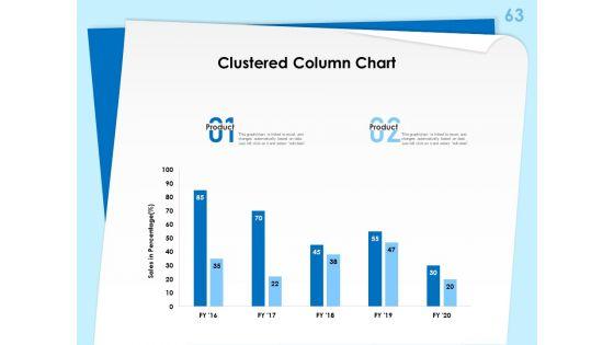 Executive_Leadership_Programs_Ppt_PowerPoint_Presentation_Complete_Deck_With_Slides_Slide_63.jpg