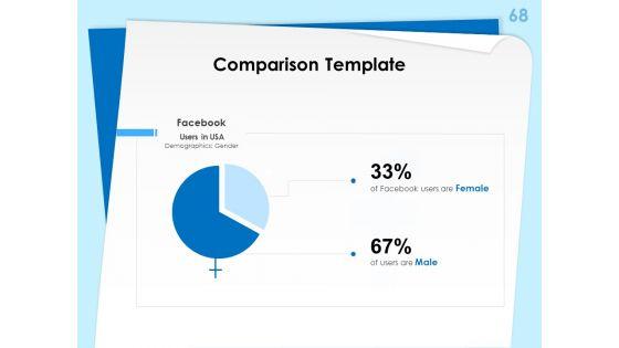 Executive_Leadership_Programs_Ppt_PowerPoint_Presentation_Complete_Deck_With_Slides_Slide_68.jpg