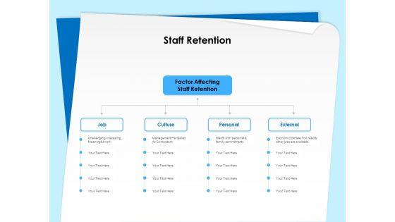 Executive_Leadership_Programs_Staff_Retention_Ppt_PowerPoint_Presentation_Outline_Show_PDF_Slide_1.jpg