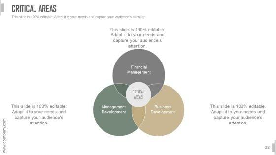 Executive_Meeting_Ppt_PowerPoint_Presentation_Complete_Deck_With_Slides_Slide_32.jpg