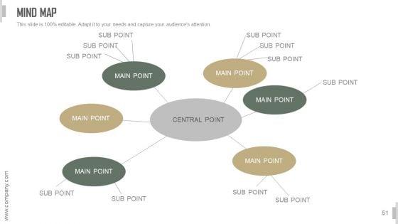 Executive_Meeting_Ppt_PowerPoint_Presentation_Complete_Deck_With_Slides_Slide_51.jpg