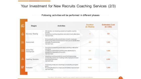 Executive_On_The_Job_Training_Proposal_Ppt_PowerPoint_Presentation_Complete_Deck_With_Slides_Slide_16.jpg