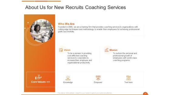 Executive_On_The_Job_Training_Proposal_Ppt_PowerPoint_Presentation_Complete_Deck_With_Slides_Slide_20.jpg