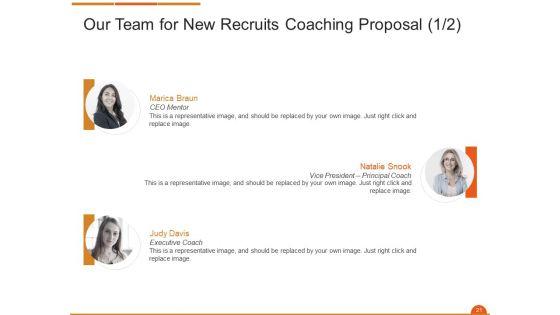 Executive_On_The_Job_Training_Proposal_Ppt_PowerPoint_Presentation_Complete_Deck_With_Slides_Slide_21.jpg