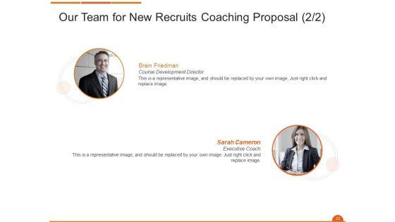 Executive_On_The_Job_Training_Proposal_Ppt_PowerPoint_Presentation_Complete_Deck_With_Slides_Slide_22.jpg