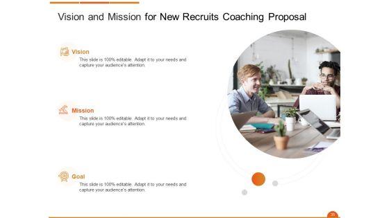 Executive_On_The_Job_Training_Proposal_Ppt_PowerPoint_Presentation_Complete_Deck_With_Slides_Slide_35.jpg