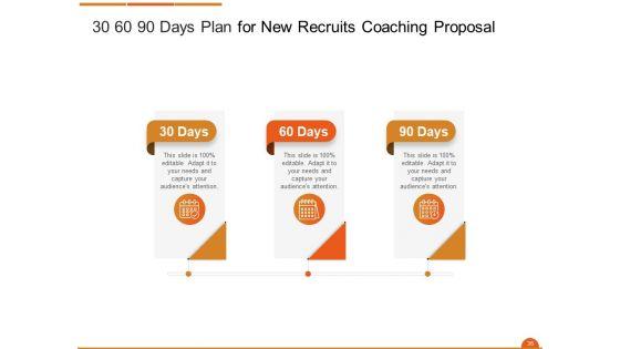 Executive_On_The_Job_Training_Proposal_Ppt_PowerPoint_Presentation_Complete_Deck_With_Slides_Slide_36.jpg