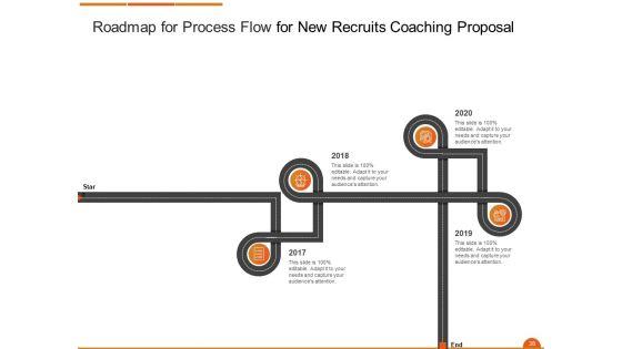 Executive_On_The_Job_Training_Proposal_Ppt_PowerPoint_Presentation_Complete_Deck_With_Slides_Slide_38.jpg