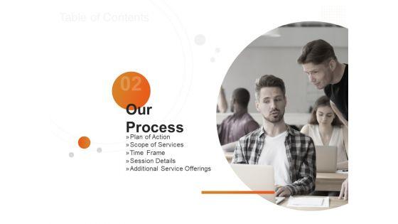 Executive_On_The_Job_Training_Proposal_Ppt_PowerPoint_Presentation_Complete_Deck_With_Slides_Slide_6.jpg