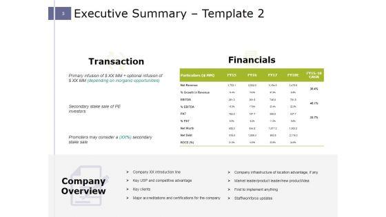 Executive_Overview_Ppt_PowerPoint_Presentation_Complete_Deck_With_Slides_Slide_3.jpg