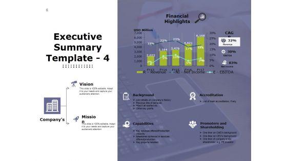 Executive_Overview_Ppt_PowerPoint_Presentation_Complete_Deck_With_Slides_Slide_5.jpg