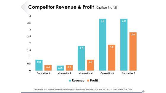 Executive_Profile_Ppt_PowerPoint_Presentation_Complete_Deck_With_Slides_Slide_30.jpg