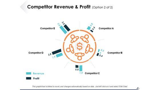 Executive_Profile_Ppt_PowerPoint_Presentation_Complete_Deck_With_Slides_Slide_31.jpg