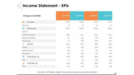 Executive_Profile_Ppt_PowerPoint_Presentation_Complete_Deck_With_Slides_Slide_33.jpg