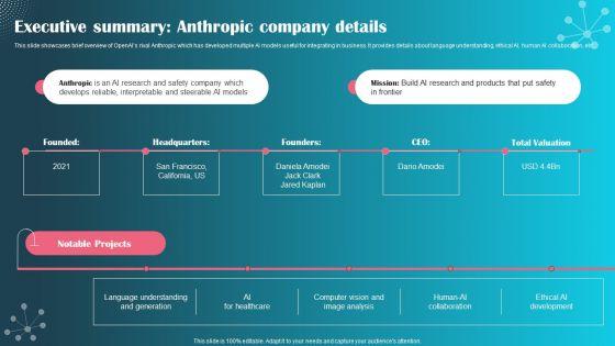 Executive_Summary_Anthropic_Company_Details_Ppt_PowerPoint_Presentation_File_Diagrams_PDF_Slide_1.jpg