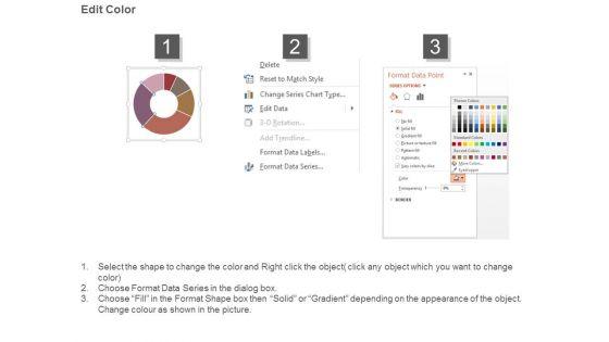 Executive_Summary_Dashboard_Ppt_Powerpoint_Shapes_3.jpg