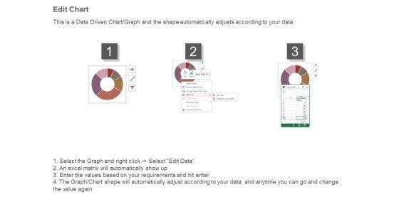 Executive_Summary_Dashboard_Ppt_Powerpoint_Shapes_4.jpg