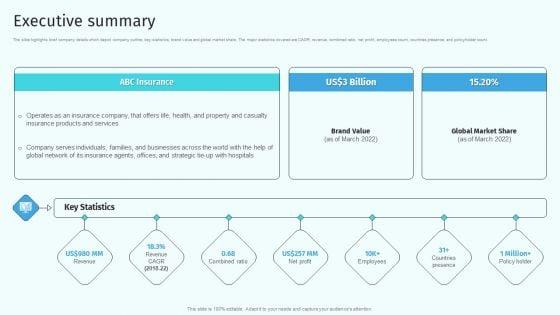 Executive_Summary_Health_And_Property_Insurance_Company_Profile_Professional_PDF_Slide_1.jpg