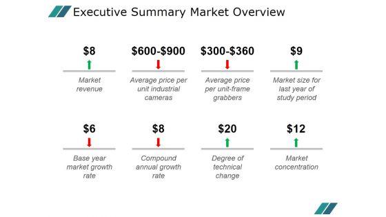 Executive_Summary_Market_Overview_Ppt_PowerPoint_Presentation_Templates_Slide_1.jpg