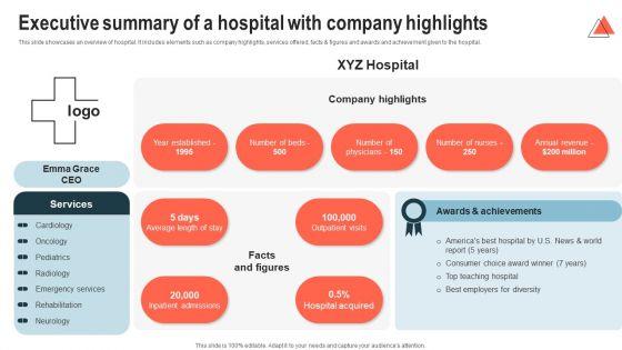 Executive_Summary_Of_A_Hospital_With_Company_Highlights_Mockup_PDF_Slide_1.jpg