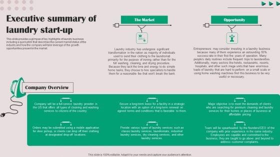 Executive_Summary_Of_Laundry_Start_Up_Summary_PDF_Slide_1.jpg