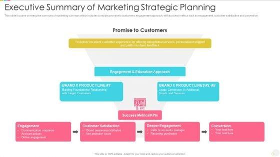 Executive_Summary_Of_Marketing_Strategic_Planning_Microsoft_PDF_Slide_1.jpg