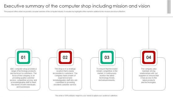 Executive_Summary_Of_The_Computer_Shop_Including_Mission_And_Vision_Elements_PDF_Slide_1.jpg