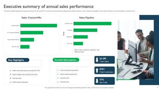 Executive_Summary_Ppt_PowerPoint_Presentation_Complete_Deck_Slide_2.jpg