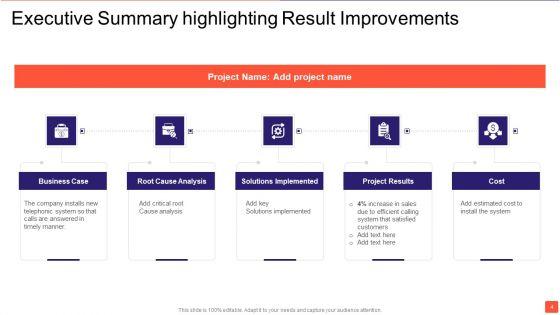 Executive_Summary_Ppt_PowerPoint_Presentation_Complete_With_Slides_Slide_4.jpg