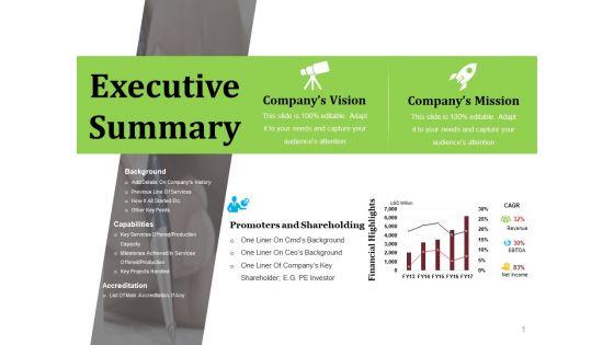 Executive_Summary_Ppt_PowerPoint_Presentation_Ideas_Professional_Slide_1.jpg