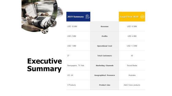 Executive_Summary_Ppt_PowerPoint_Presentation_Inspiration_Introduction_Slide_1.jpg