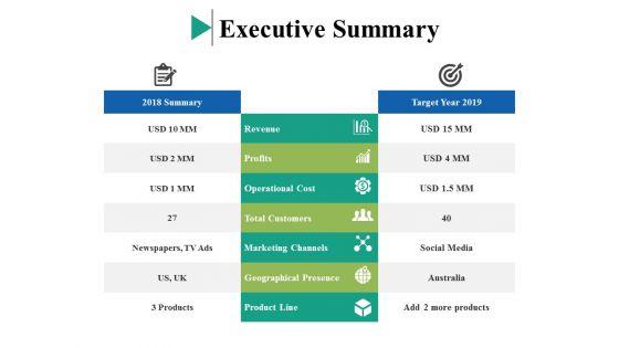 Executive_Summary_Ppt_PowerPoint_Presentation_Layouts_Clipart_Slide_1.jpg