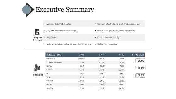 Executive_Summary_Ppt_PowerPoint_Presentation_Outline_Elements_Slide_1.jpg