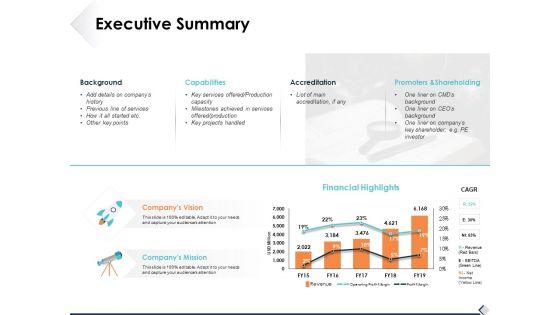 Executive_Summary_Ppt_PowerPoint_Presentation_Outline_Example_Introduction_Slide_1.jpg