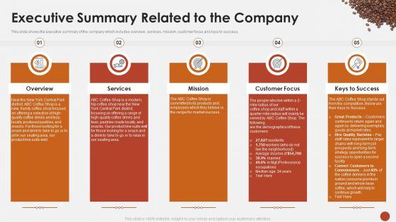 Executive_Summary_Related_To_The_Company_Blueprint_For_Opening_A_Coffee_Shop_Ppt_Portfolio_Show_PDF_Slide_1.jpg