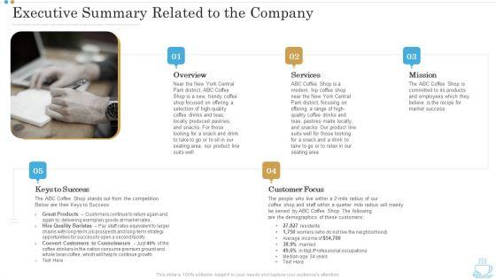 Executive_Summary_Related_To_The_Company_Business_Plan_For_Opening_A_Coffeehouse_Ppt_Slides_Layout_Ideas_PDF_Slide_1.jpg