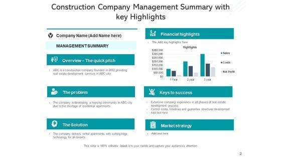 Executive_Synopsis_Milestones_Budget_Ppt_PowerPoint_Presentation_Complete_Deck_Slide_2.jpg