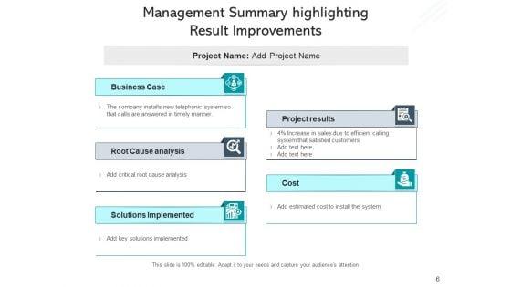 Executive_Synopsis_Milestones_Budget_Ppt_PowerPoint_Presentation_Complete_Deck_Slide_6.jpg