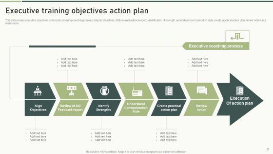 Executive_Training_Ppt_PowerPoint_Presentation_Complete_Deck_With_Slides_Slide_2.jpg