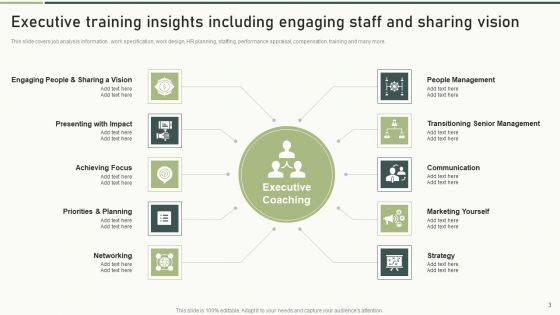 Executive_Training_Ppt_PowerPoint_Presentation_Complete_Deck_With_Slides_Slide_3.jpg