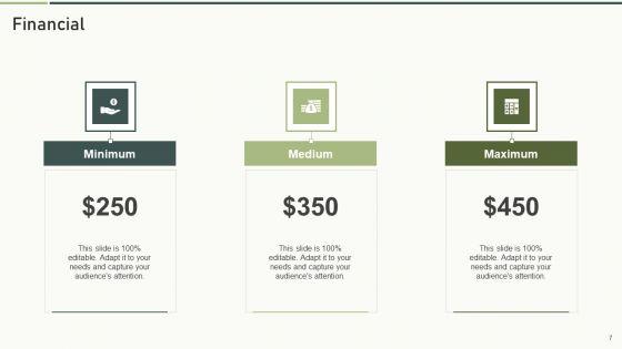 Executive_Training_Ppt_PowerPoint_Presentation_Complete_Deck_With_Slides_Slide_7.jpg