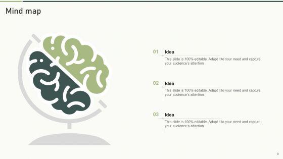 Executive_Training_Ppt_PowerPoint_Presentation_Complete_Deck_With_Slides_Slide_9.jpg
