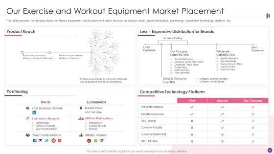 Exercise_And_Workout_Equipment_Investor_Financing_Pitch_Deck_Ppt_PowerPoint_Presentation_Complete_Deck_With_Slides_Slide_14.jpg