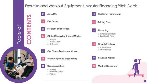 Exercise_And_Workout_Equipment_Investor_Financing_Pitch_Deck_Ppt_PowerPoint_Presentation_Complete_Deck_With_Slides_Slide_2.jpg